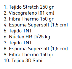 colchon-nanografeno-capas
